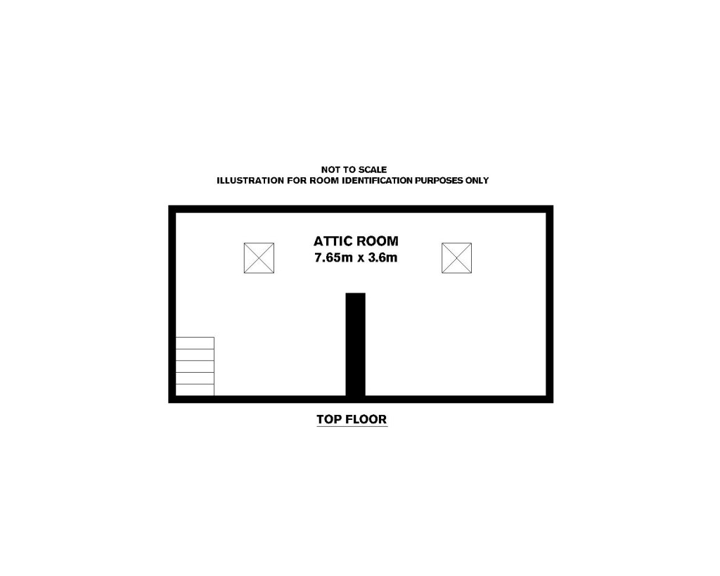 Attic Plans